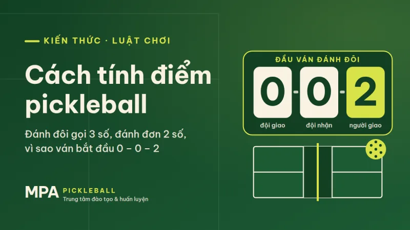 Cách tính điểm pickleball đánh đôi và đánh đơn: gọi 3 số, đổi giao, thắng ván