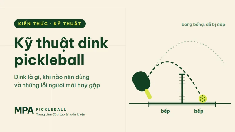 Kỹ thuật dink pickleball: dink là gì, khi nào dùng và những lỗi hay gặp
