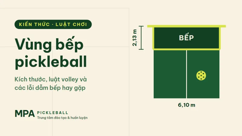 Vùng bếp pickleball (kitchen): kích thước, luật volley và các lỗi dẫm bếp