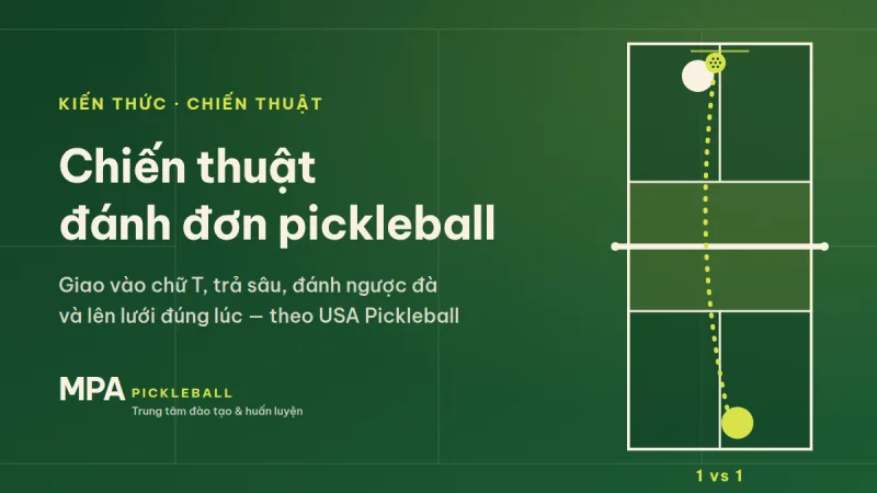 Chiến thuật đánh đơn pickleball: giao vào chữ T, trả sâu, đánh ngược đà và lên lưới đúng lúc