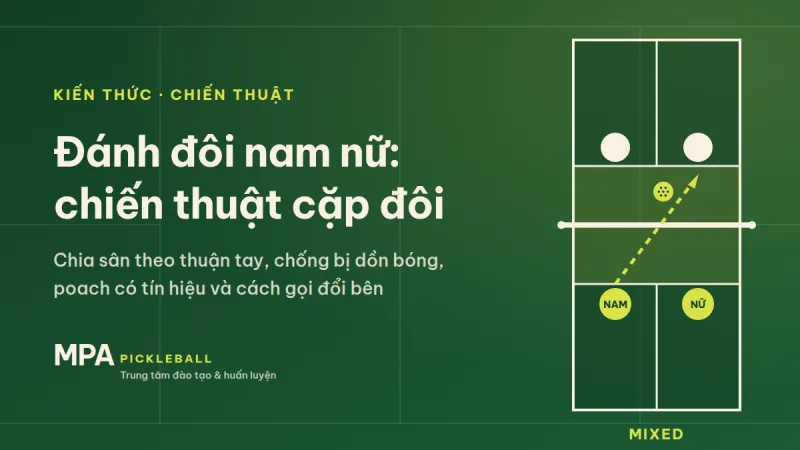 Chiến thuật đánh đôi nam nữ pickleball: chia sân theo thuận tay, chống bị dồn bóng, poach và đổi bên